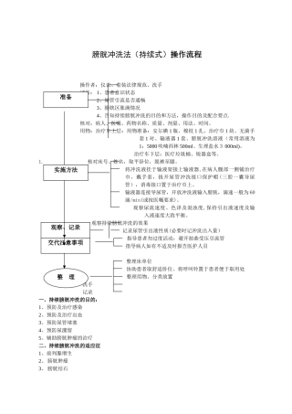 膀胱冲洗法操作流程