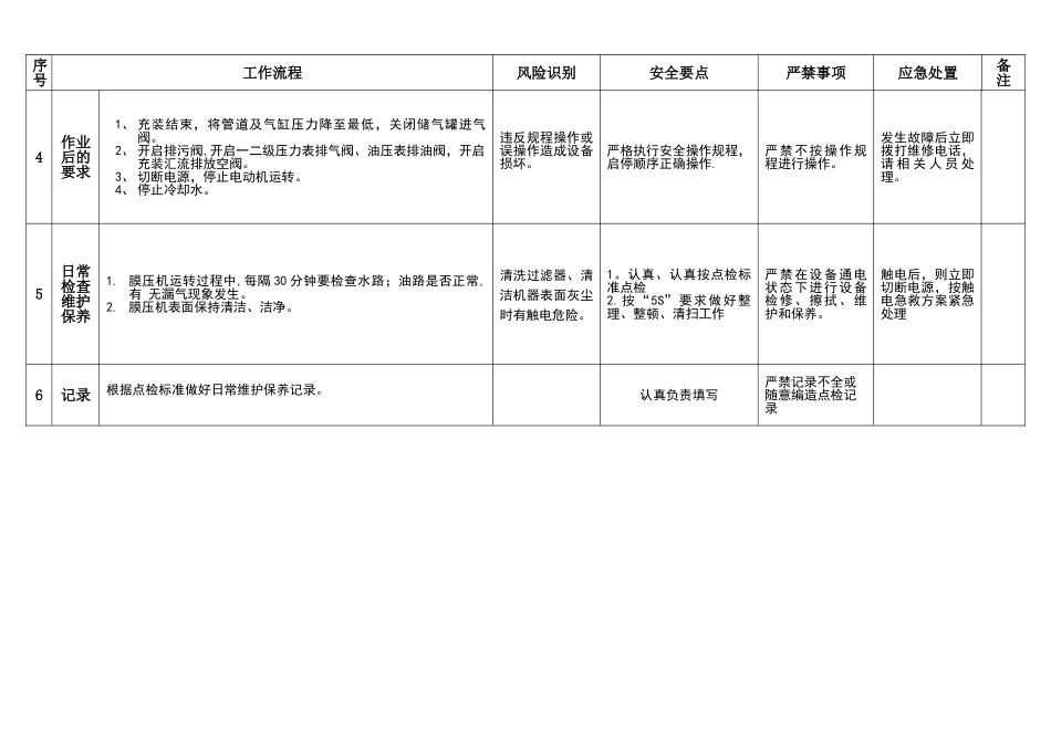 膜压机安全操作规程_第2页