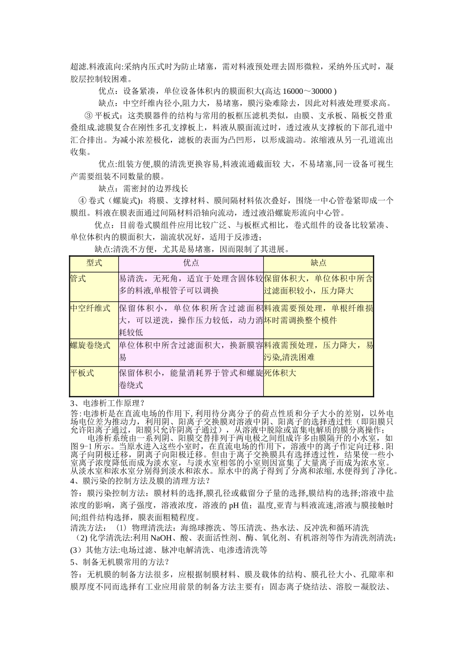 膜分离试题及答案_第2页