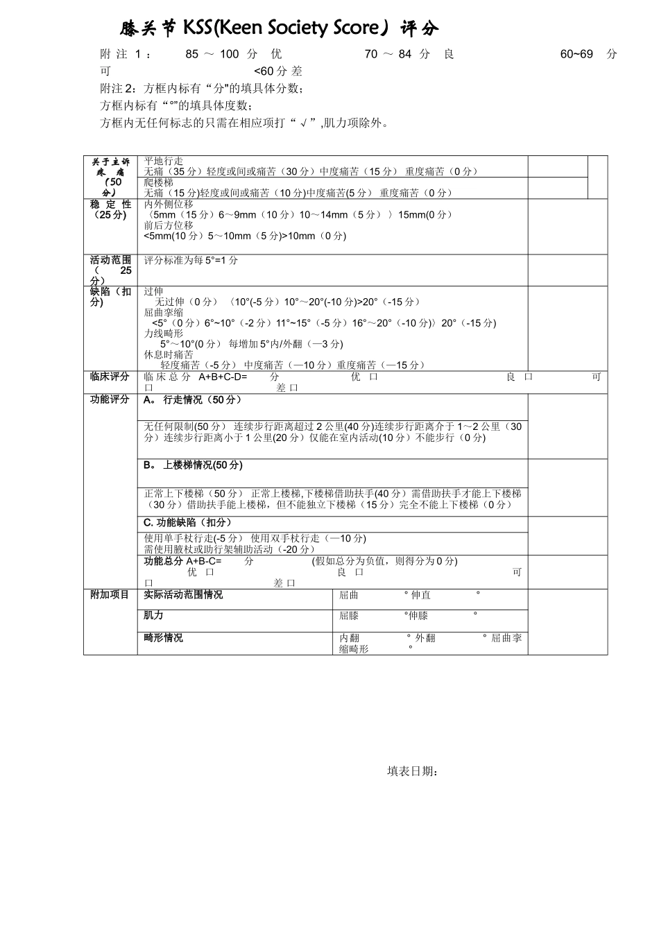 膝关节功能评分表(KSS)_第1页