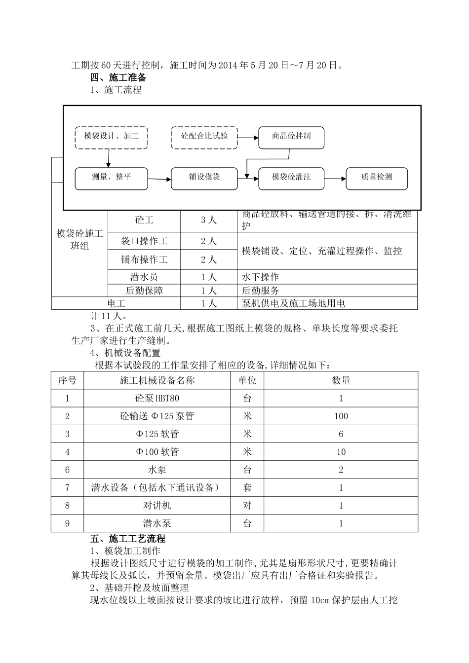 膜袋砼施工方案_第2页
