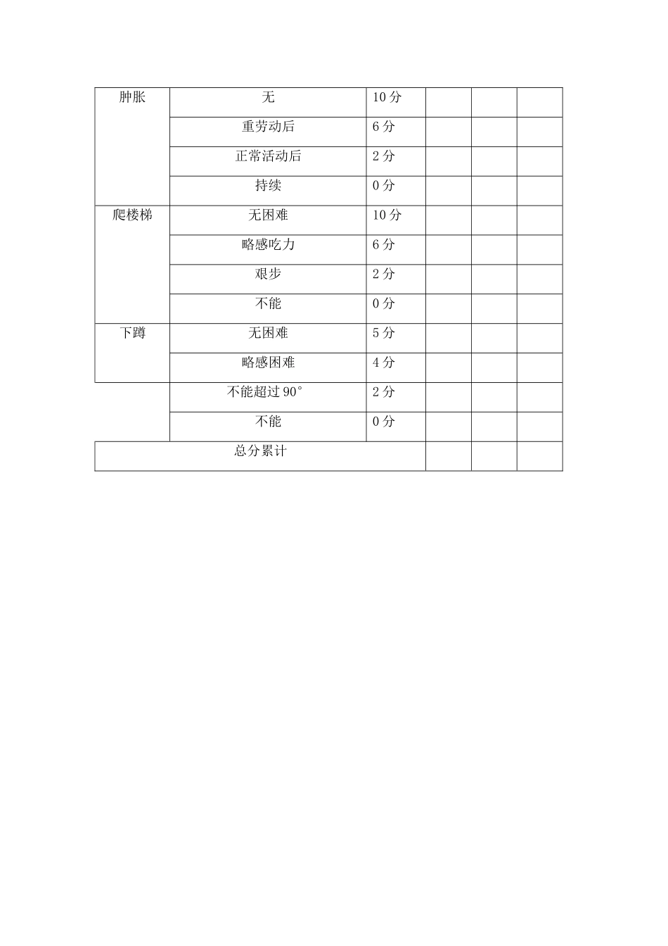 膝关节功能评分表_第2页
