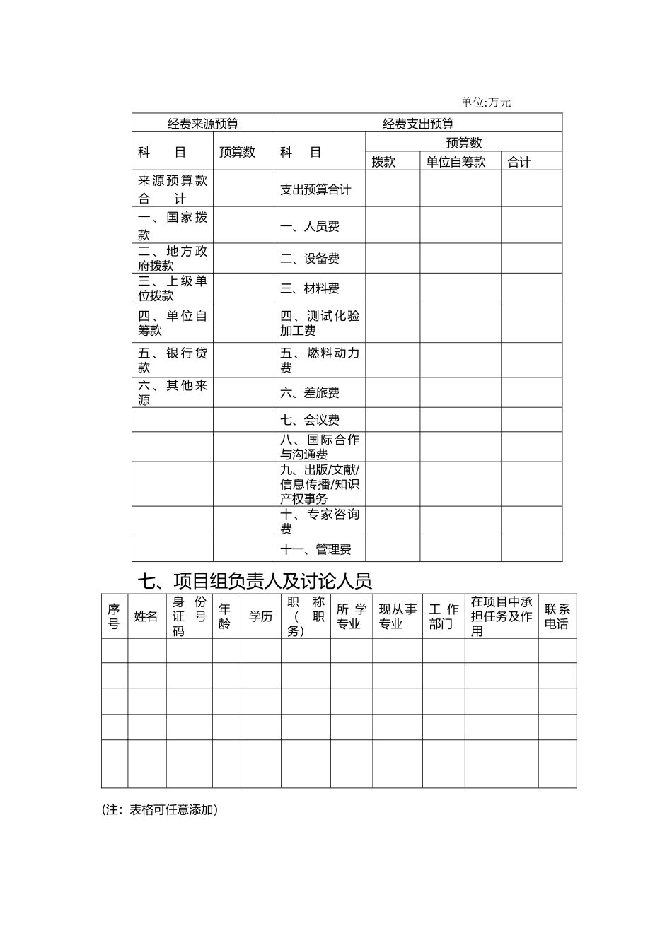 自主研究开发项目计划书模板_第3页