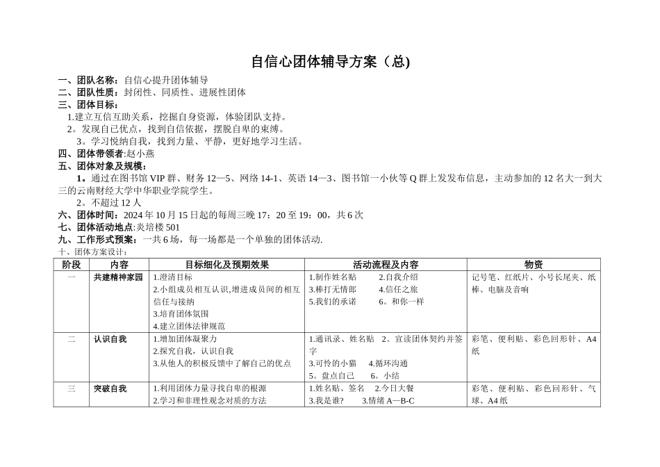 自信心团体辅导方案_第1页