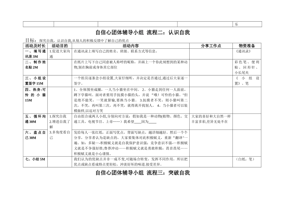 自信心团体辅导方案_第3页