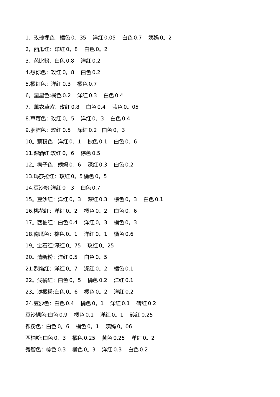 自制口红配色表_第1页