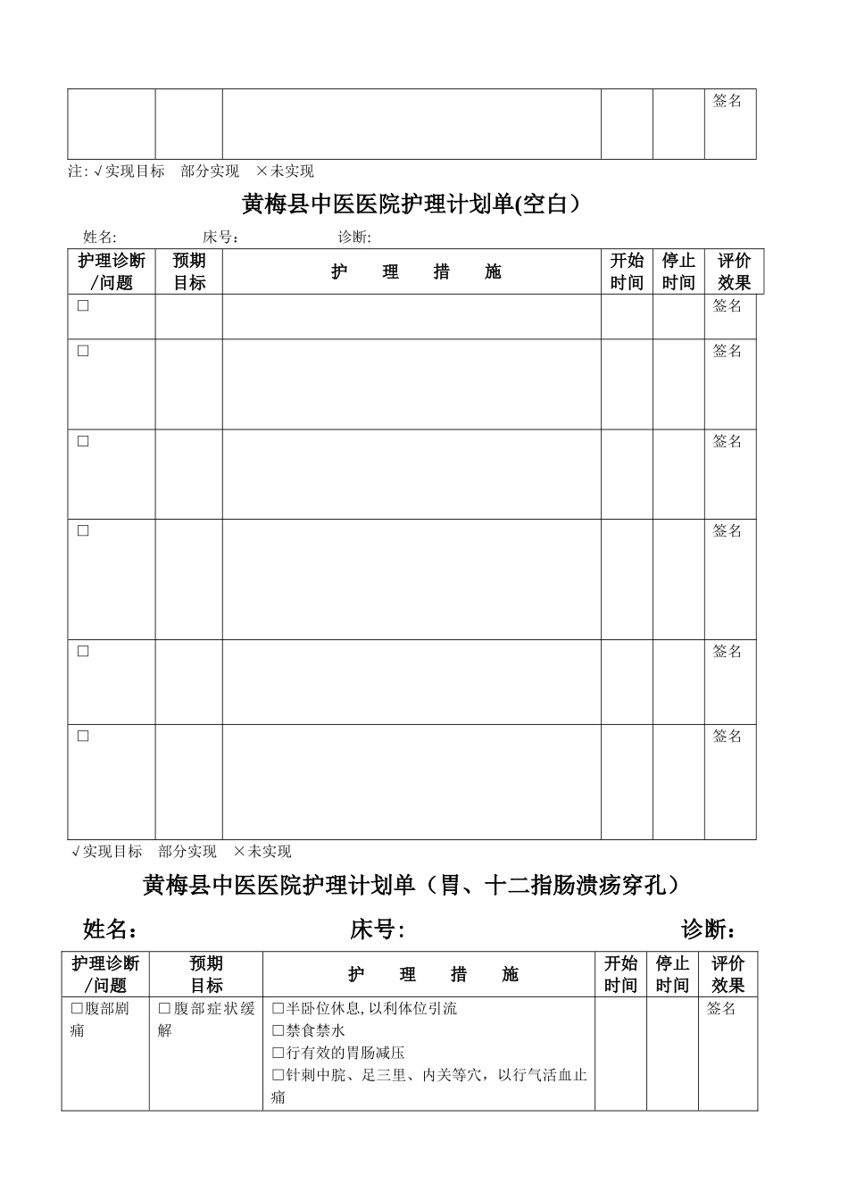 自制各科室护理计划模板_第3页