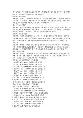 自动化专业考研方向及其学校排名