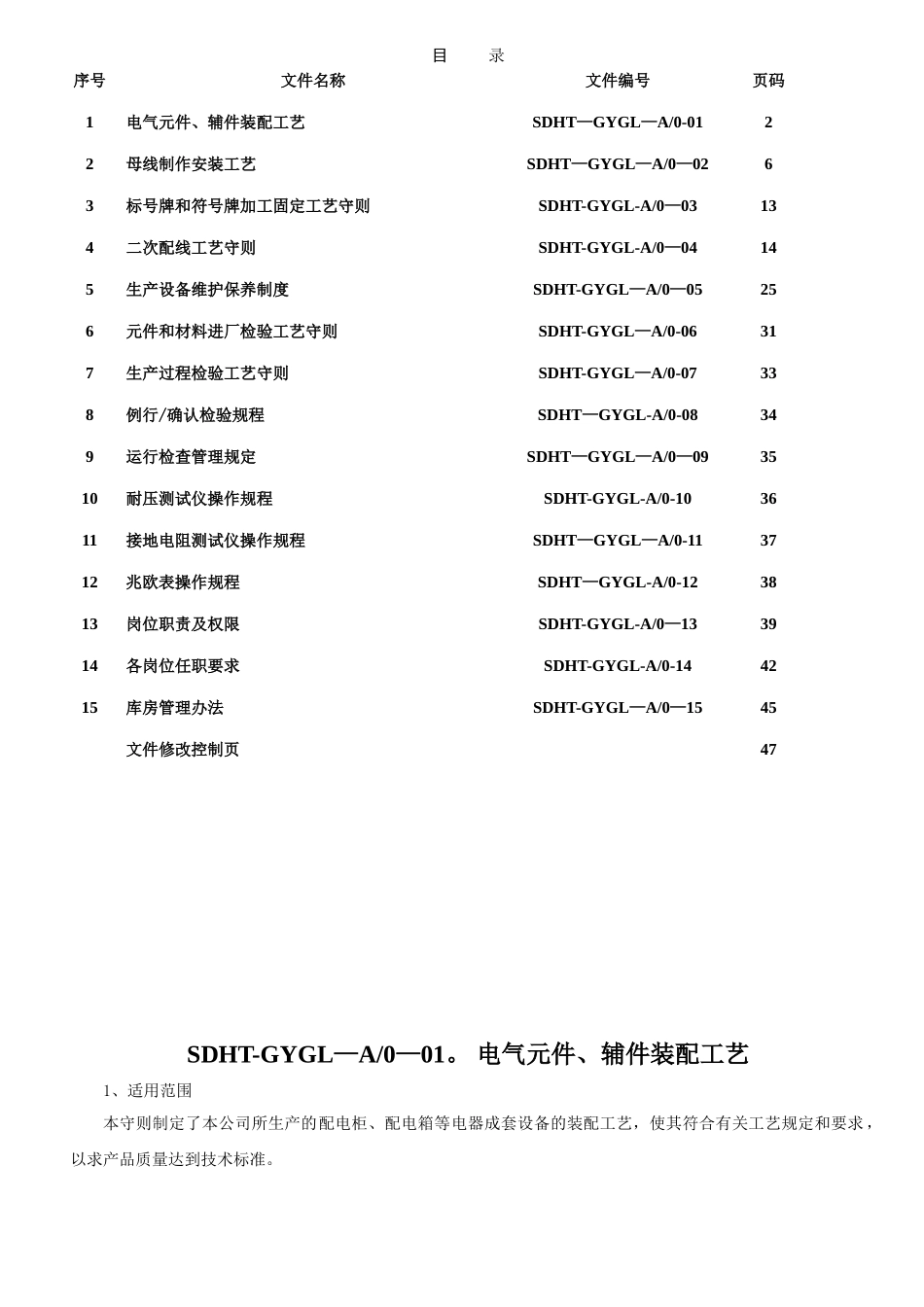 自动化公司工艺管理汇编_第1页