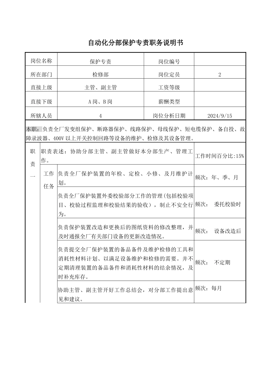 自动化分部保护专责职务说明书_第1页