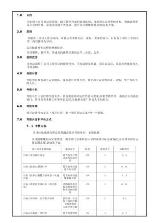 自动化公司项目运营考核办法