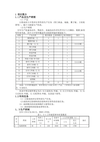 自动化冲压车间工艺
