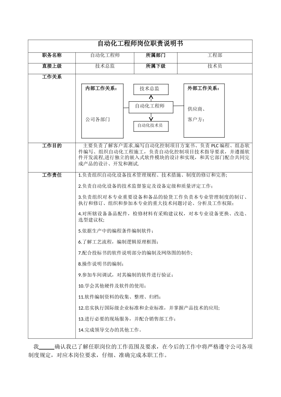 自动化工程师岗位职责说明书_第1页