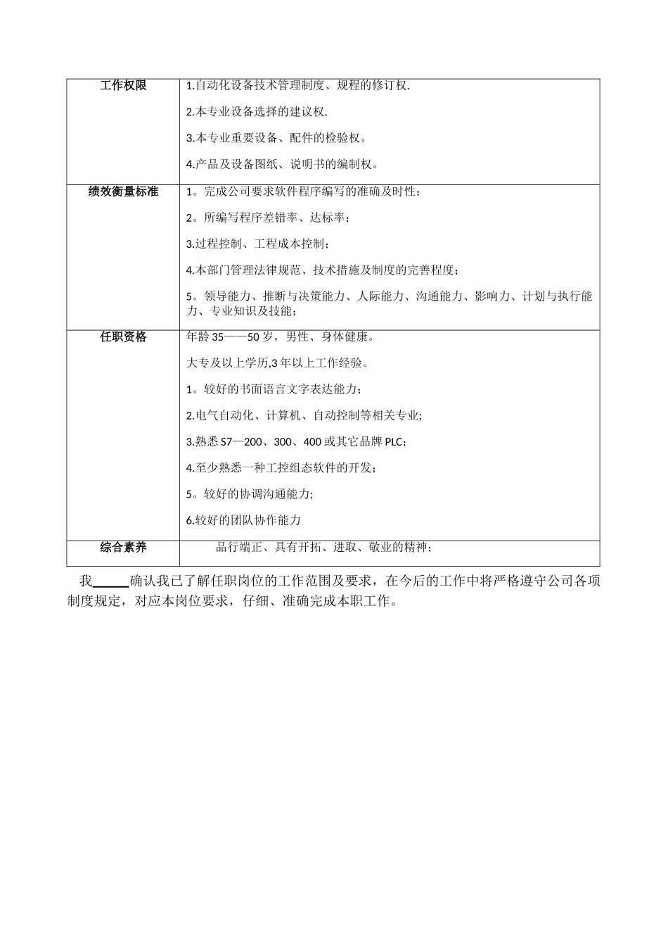 自动化工程师岗位职责说明书_第2页