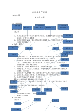 自动化生产方案