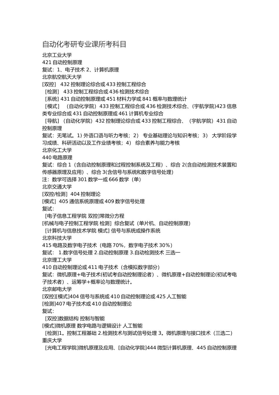 自动化考研专业课所考科目_第1页