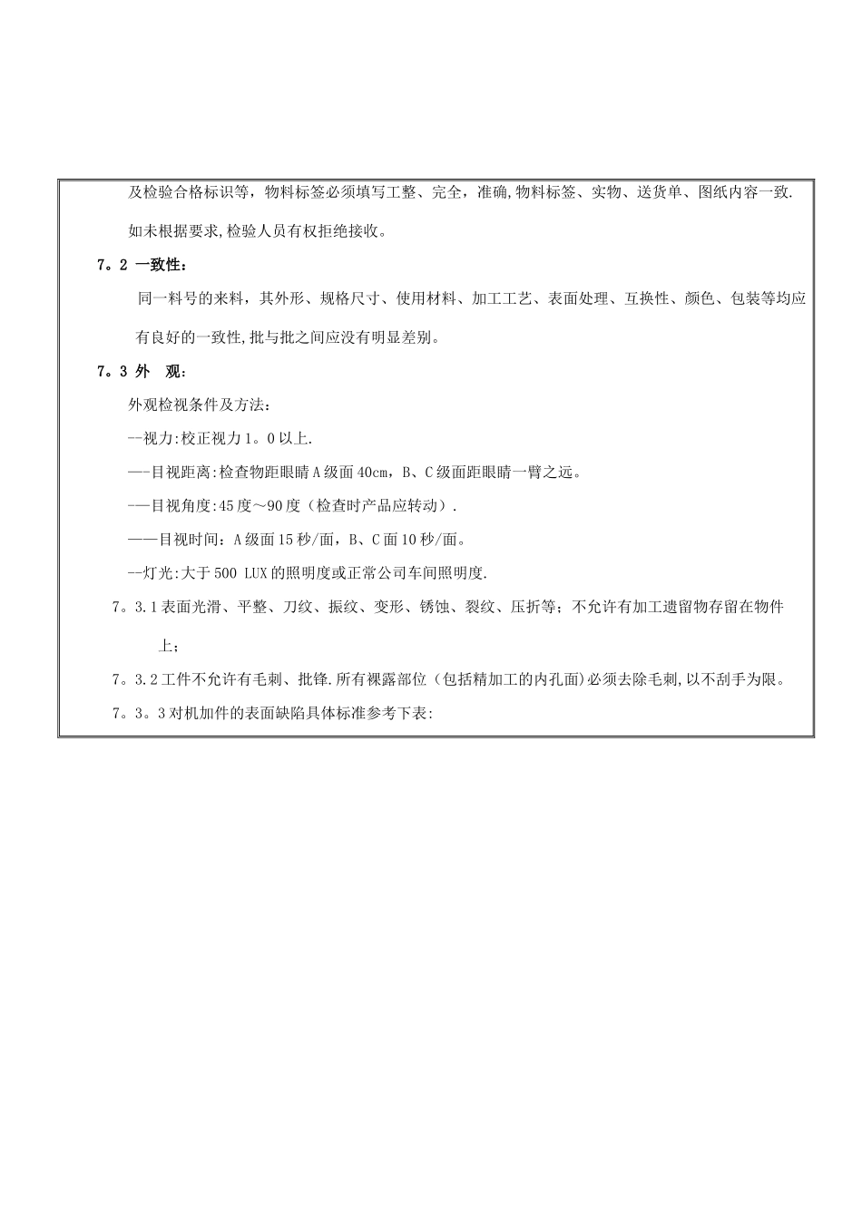 自动化设备机械加工件来料检验标准_第3页