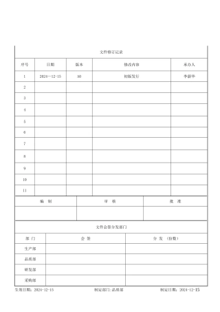 自动化设备机械加工件来料检验标准