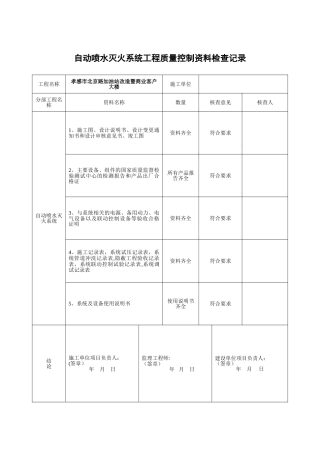 自动喷水灭火系统工程质量控制资料检查记录D