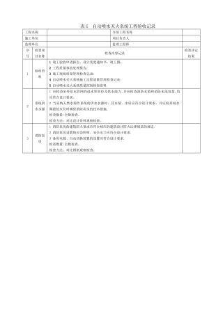 自动喷水灭火系统工程验收记录填写范例