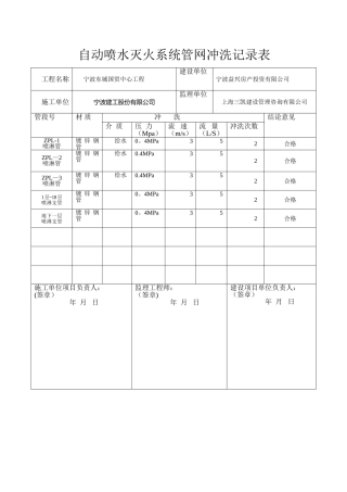 自动喷水灭火系统管网冲洗记录表