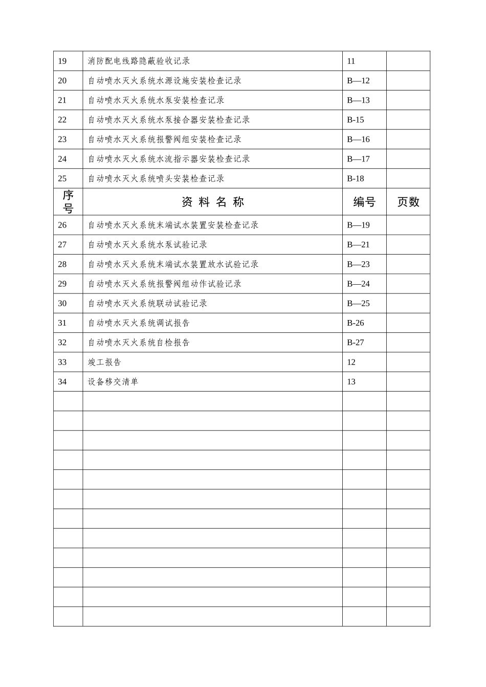 自动喷淋灭火系统施工安装质量记录汇编完整版_第2页