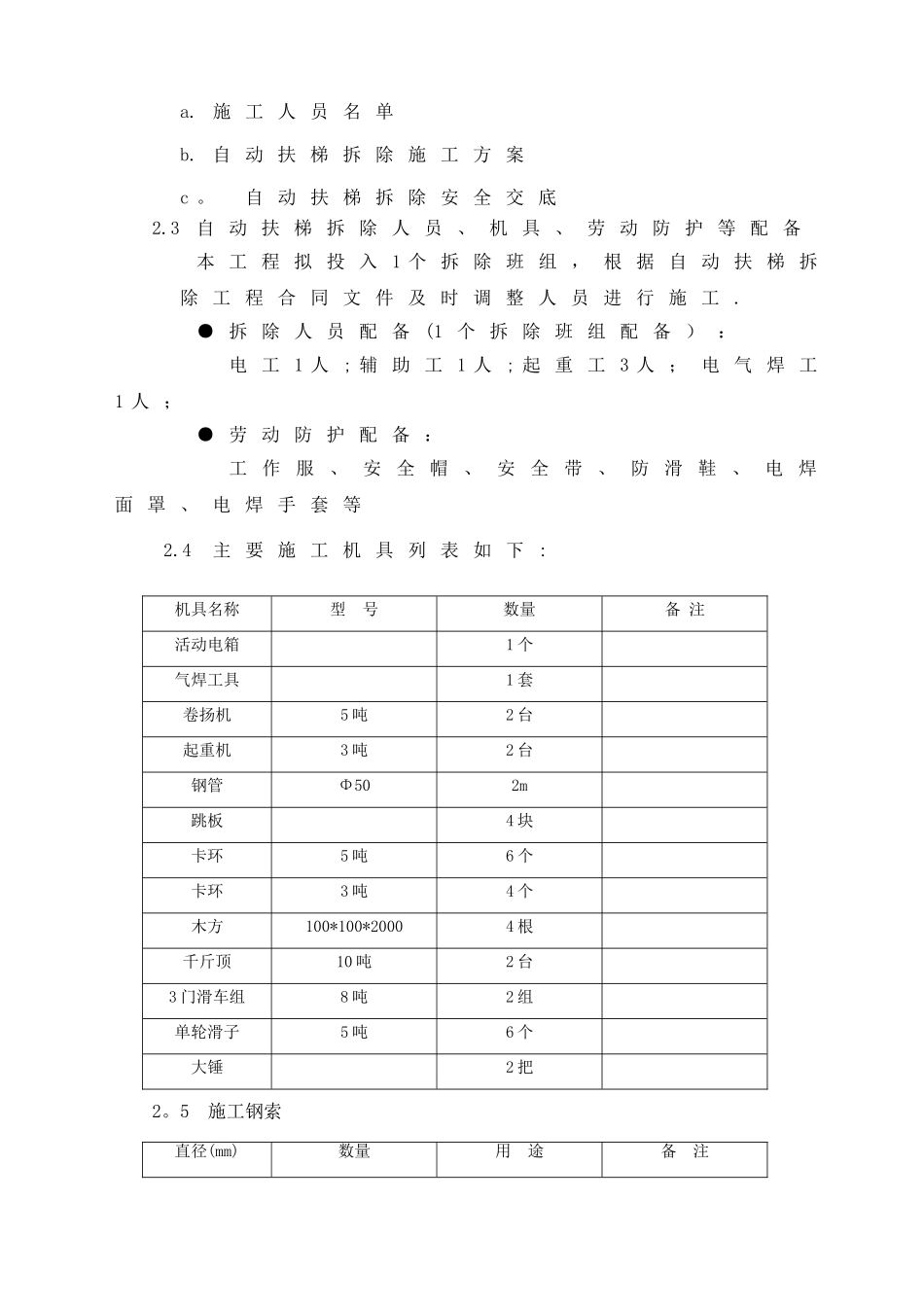 自动扶梯拆除作业指导书_第2页
