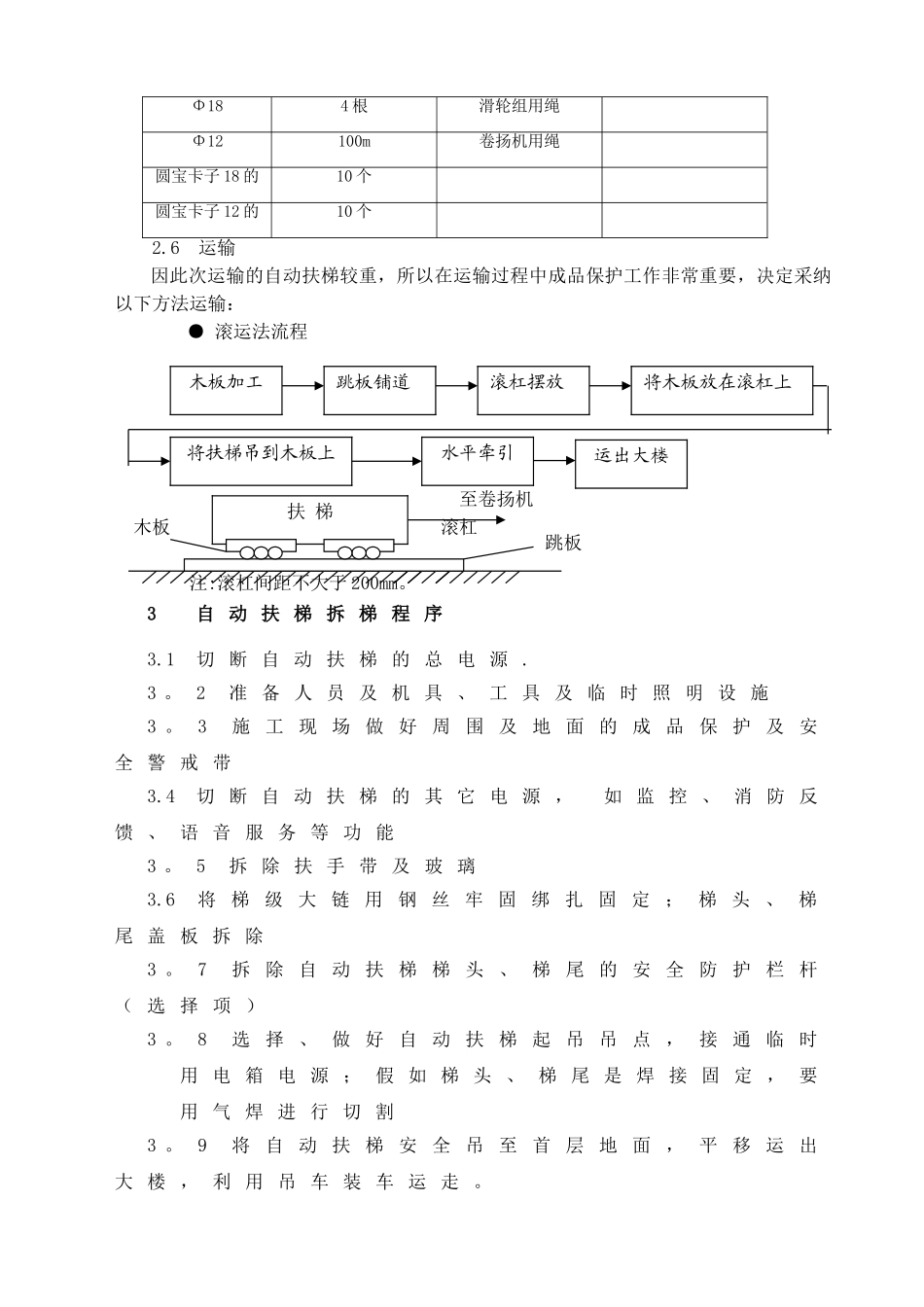 自动扶梯拆除作业指导书_第3页