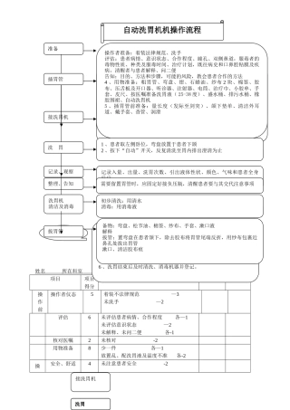 自动洗胃机操作流程