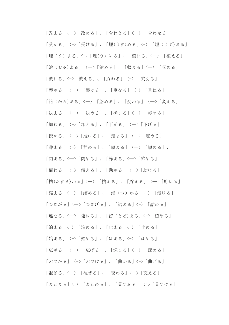 自动词他动词总结_第2页