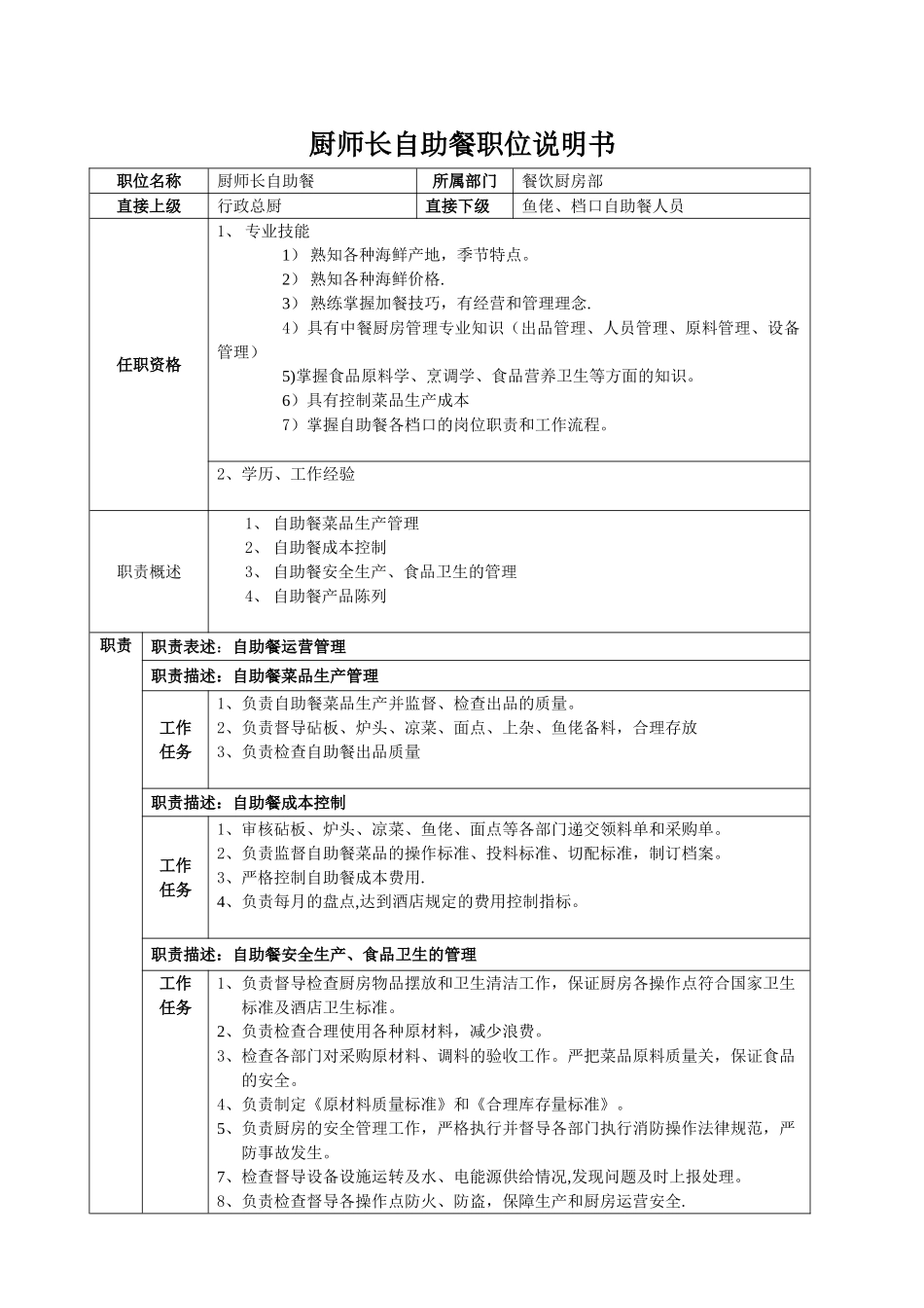 自助餐厨师长岗位说明书_第1页