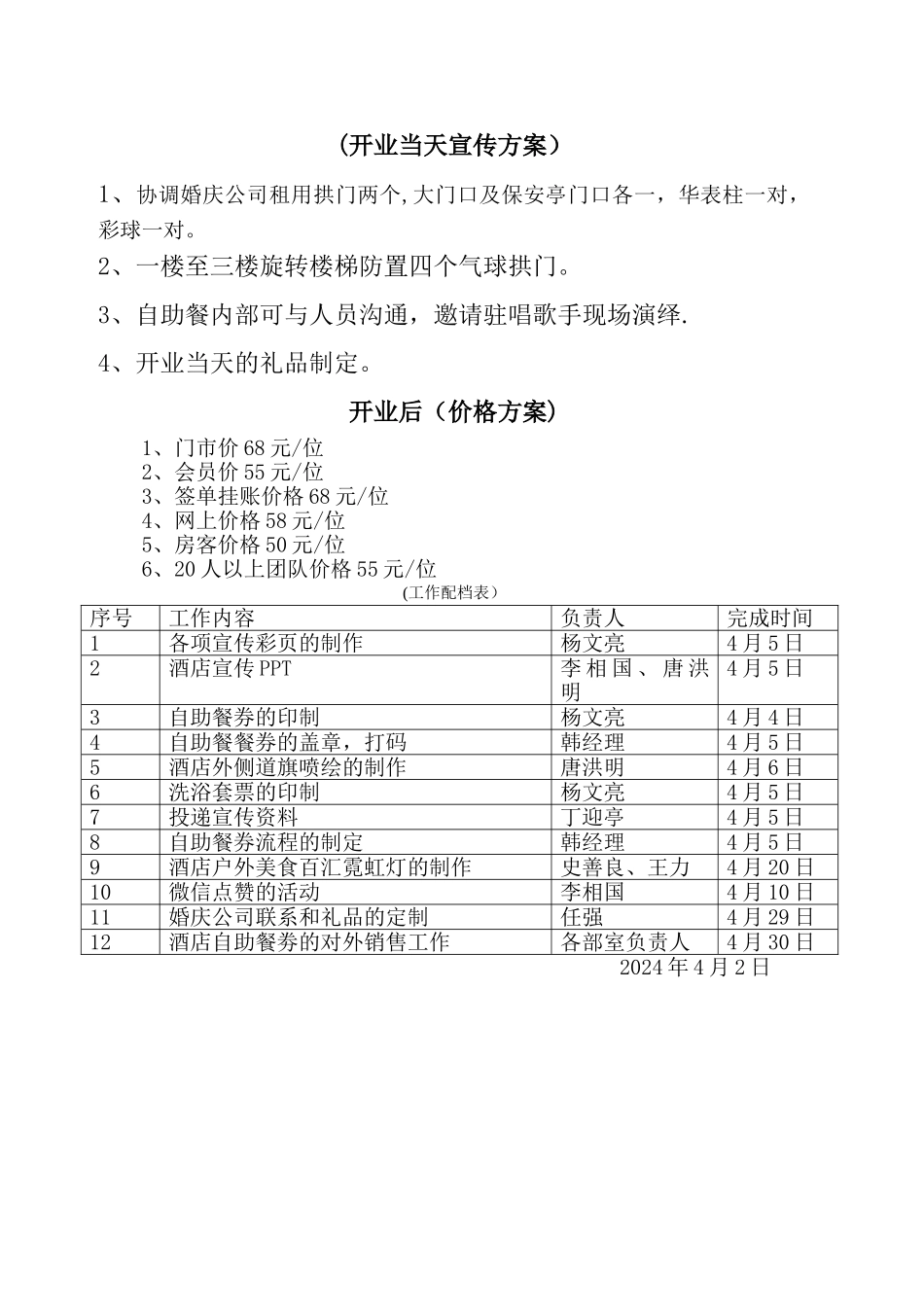 自助餐开业期间促销方案_第2页