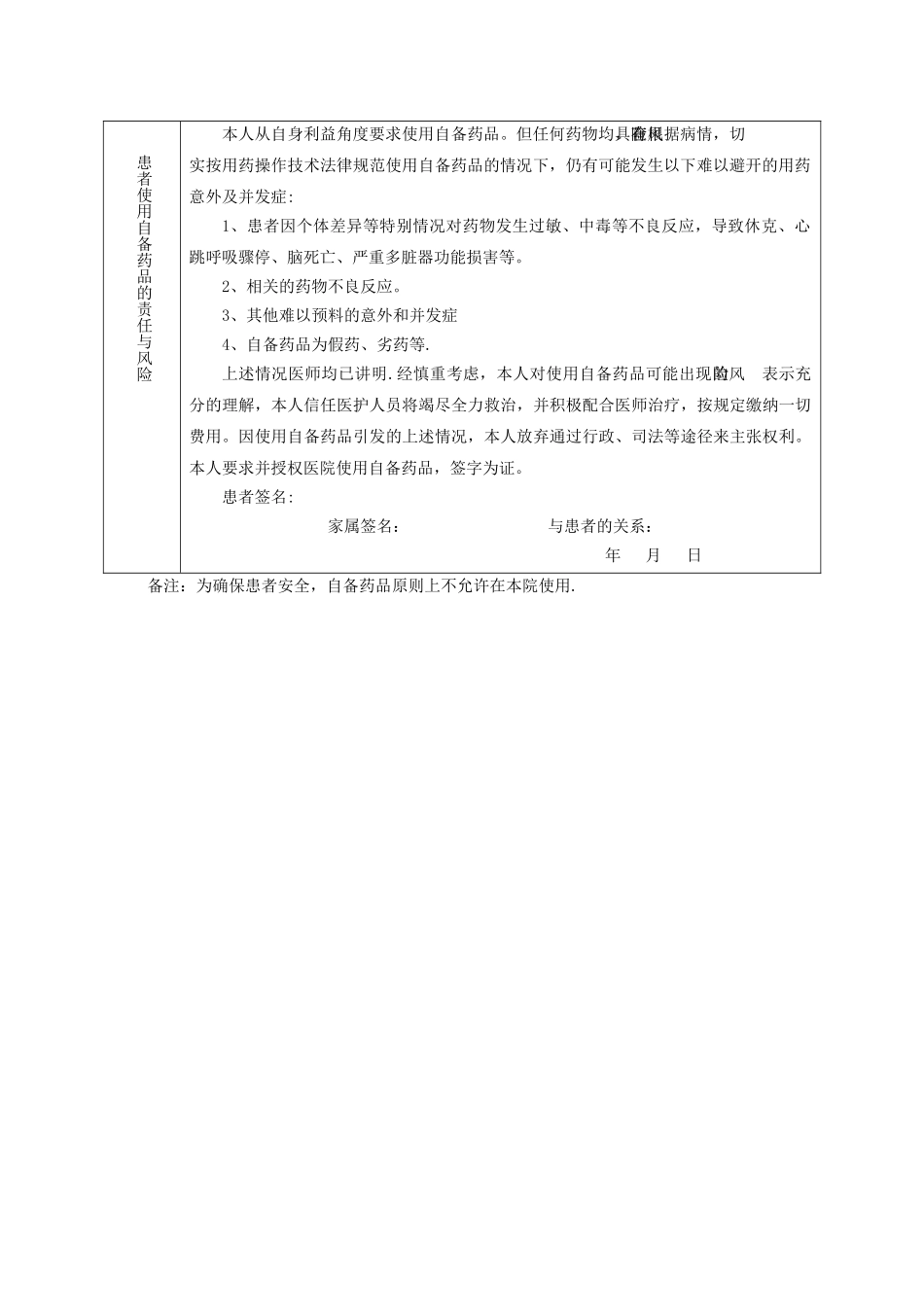 自备药品管理制度_第2页