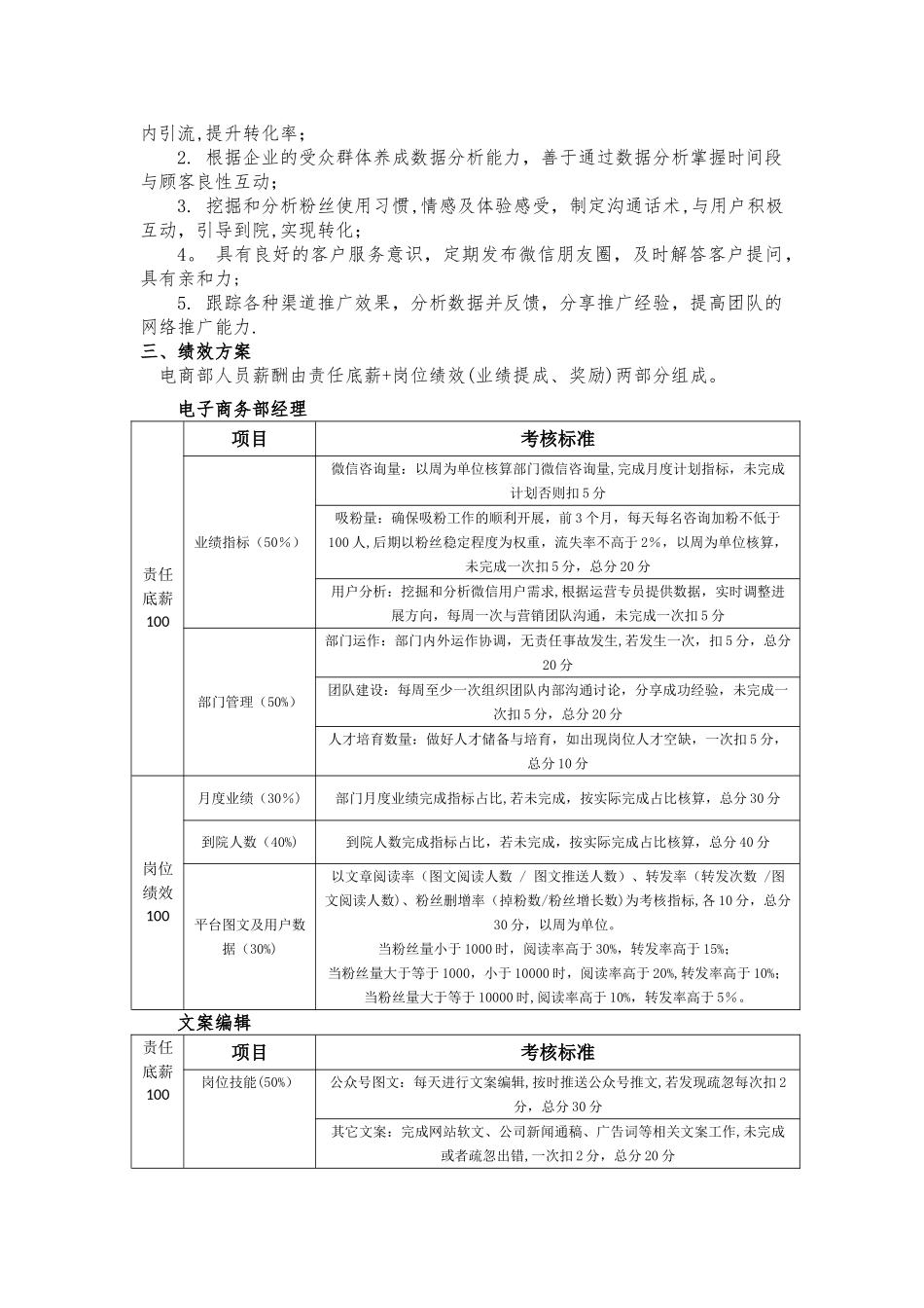 自媒体绩效KPI方案_第2页