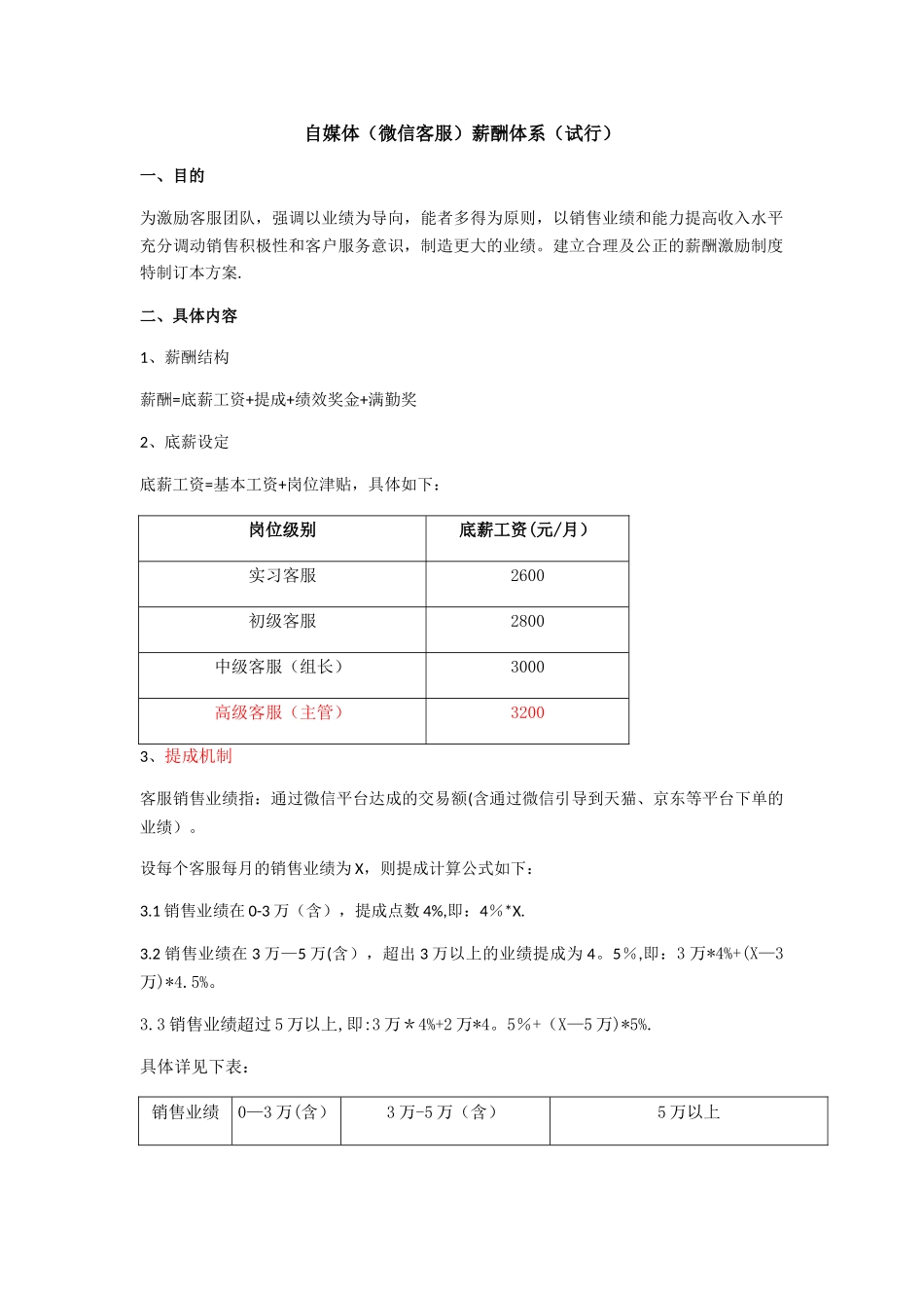 自媒体薪酬提成制度(试行_第1页