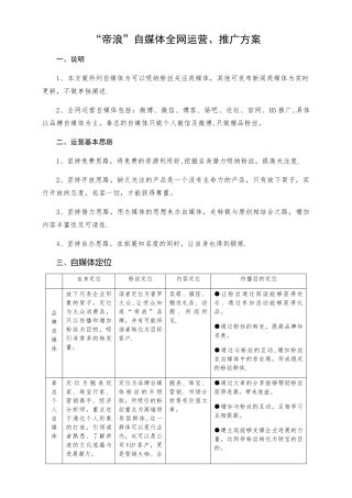 自媒体运营企划设计方案