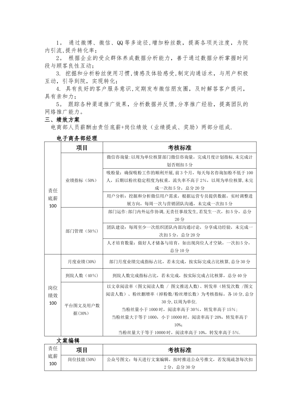 自媒体绩效KPI方案_第2页