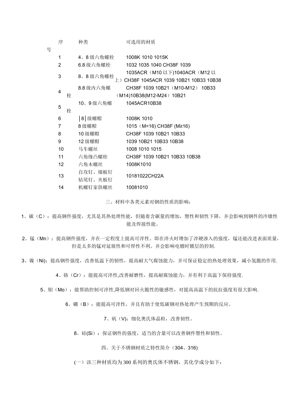 自攻螺丝规格表_第3页