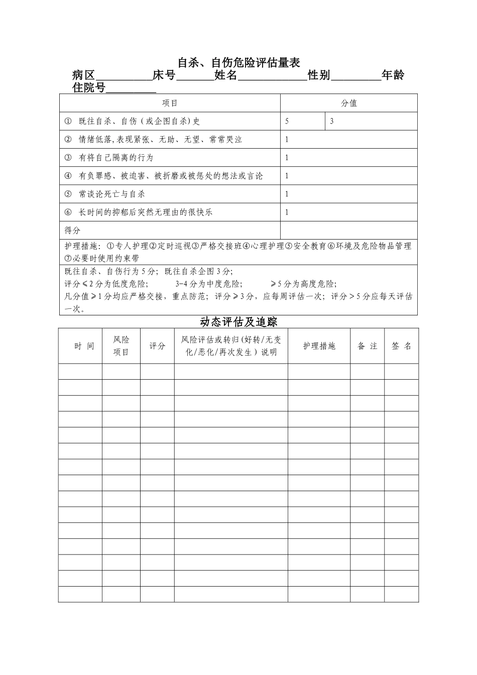 自杀、自伤危险评估量表_第1页