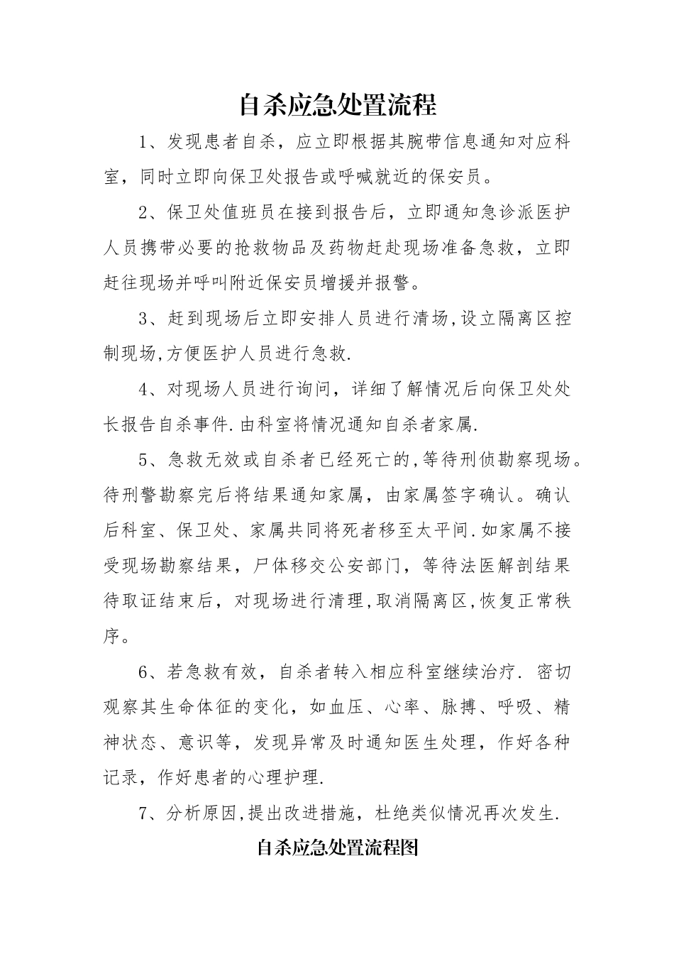 自杀应急处置流程_第1页