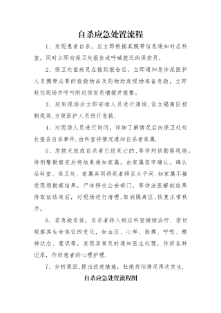 自杀应急处置流程
