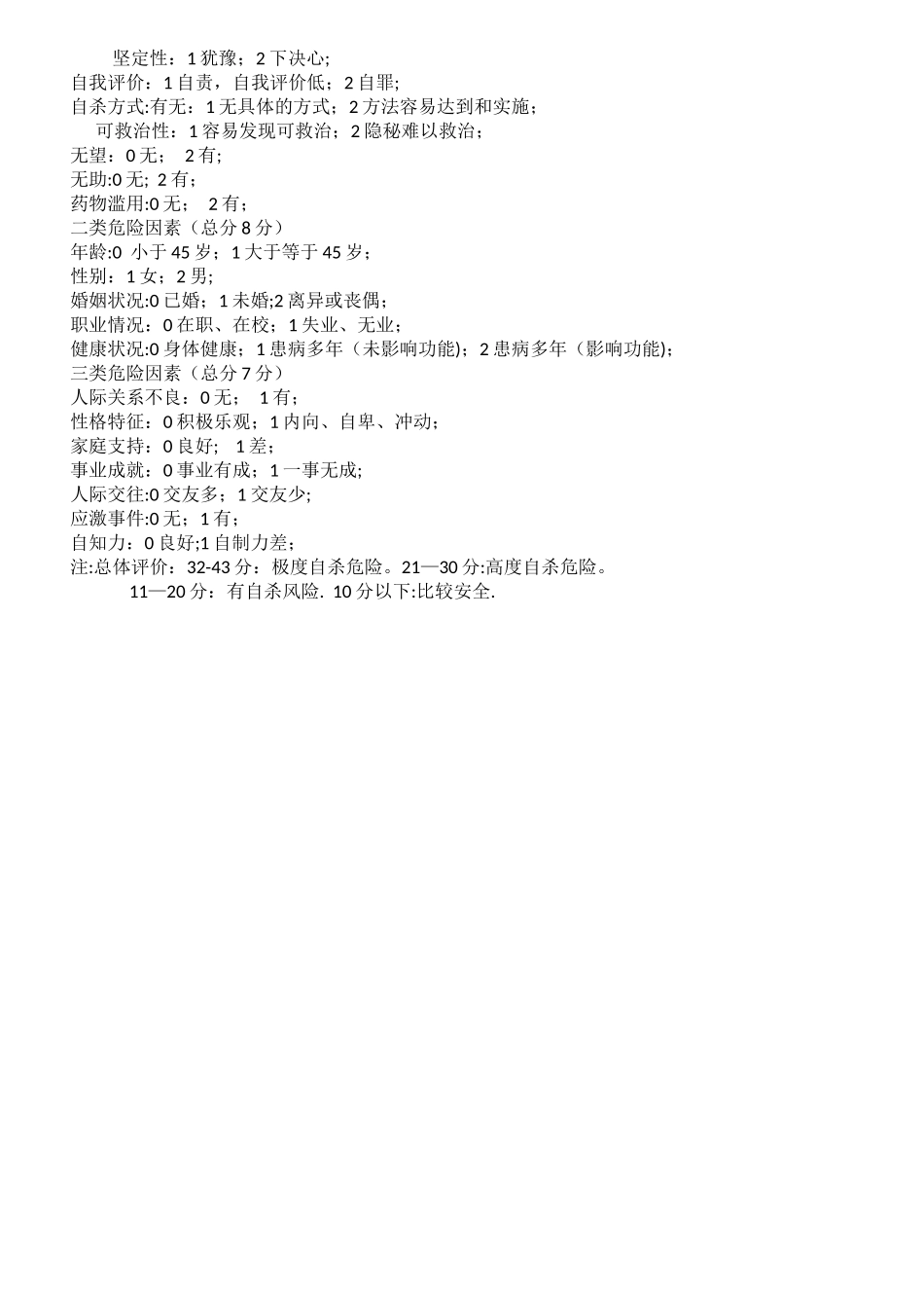自杀危险因素评估表_第2页