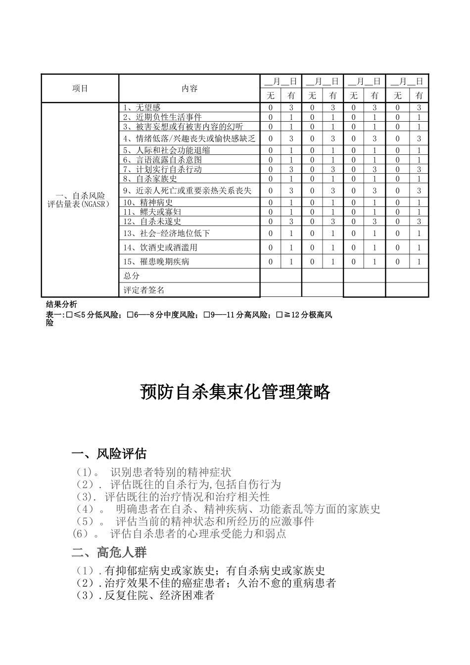 自杀风险管理_第2页