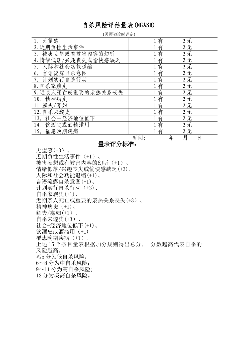 自杀风险评估量表_第1页