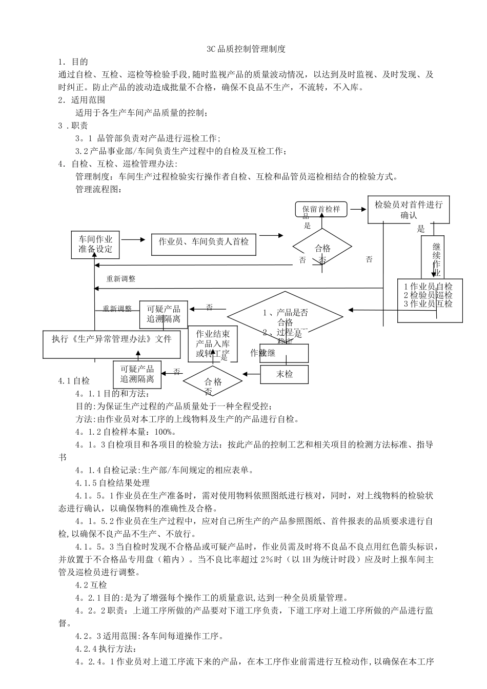 自检、互检、巡检和末检管理办法_第1页