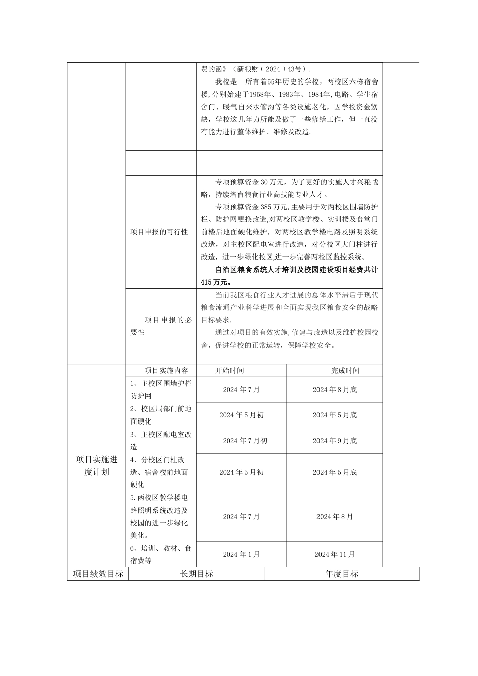 自治区粮食系统人才培训及校园建设项目绩效目标申报表_第2页
