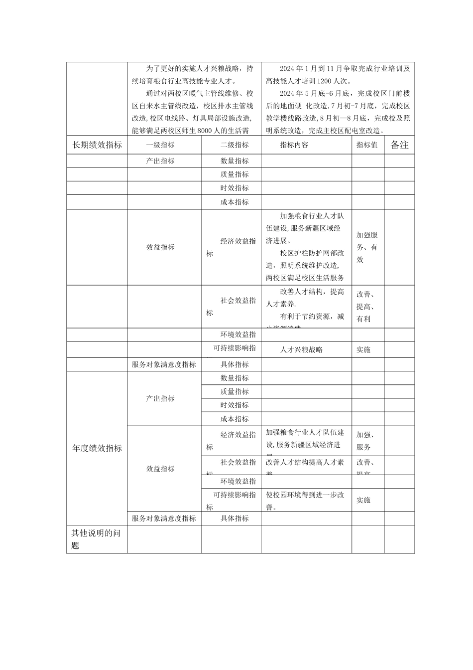 自治区粮食系统人才培训及校园建设项目绩效目标申报表_第3页