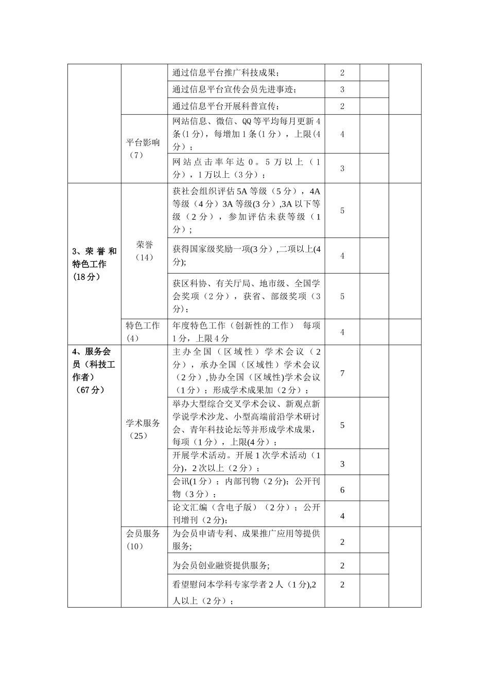 自治区级学会工作考核指标总分300_第3页