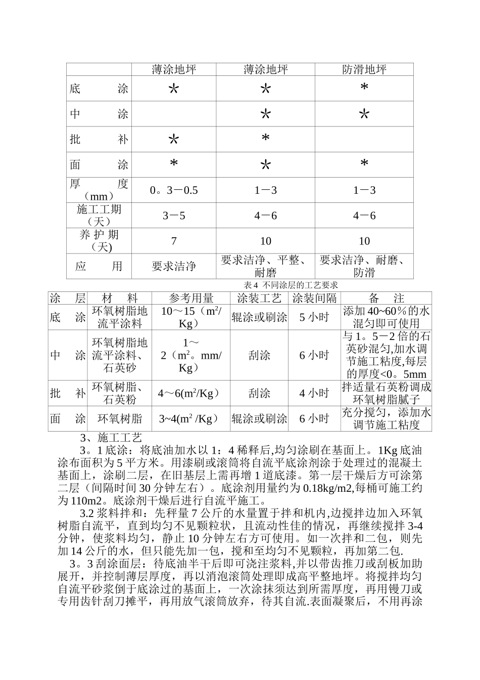 自流平施工工艺_第3页