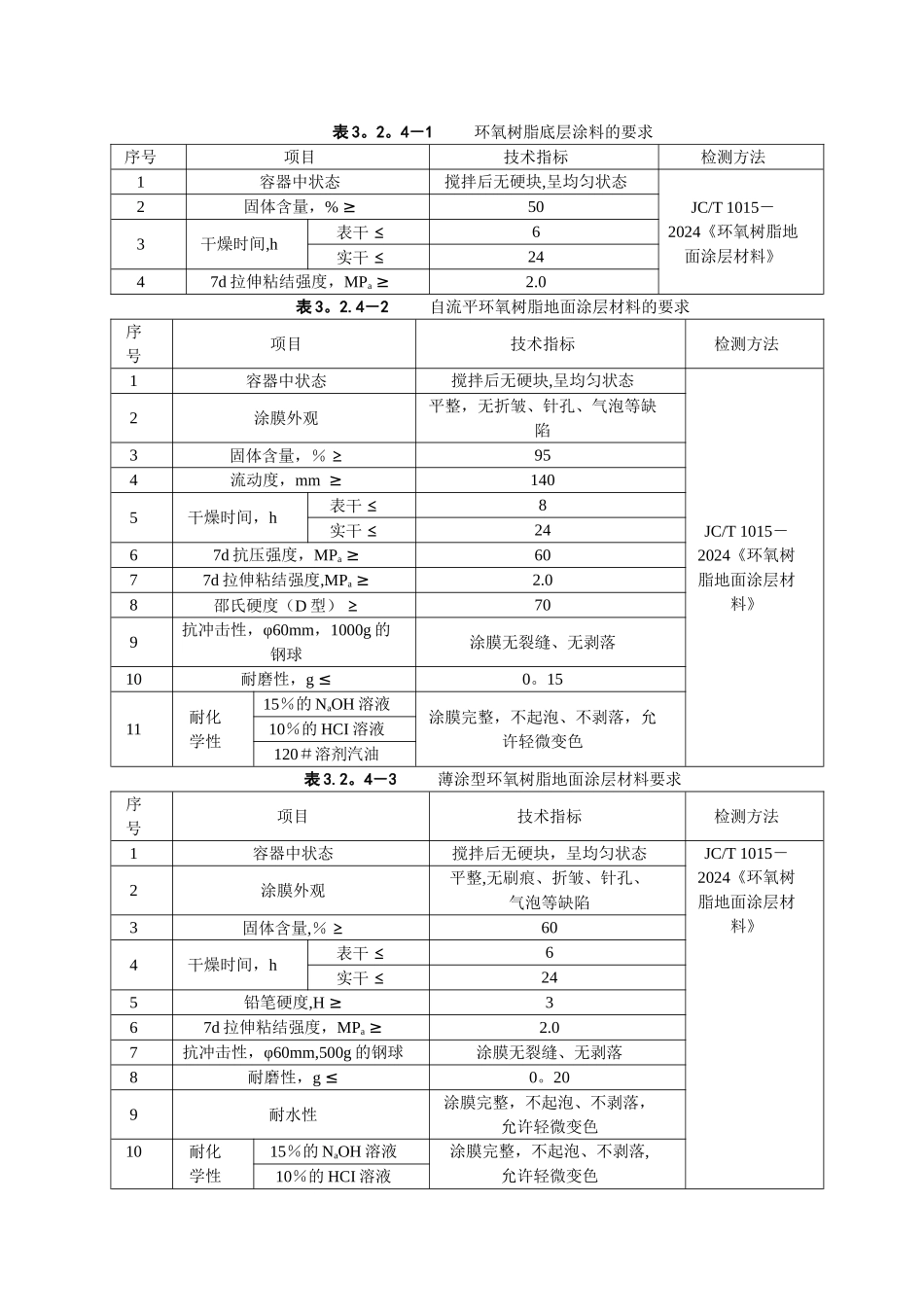 自流平施工技术规程_第3页
